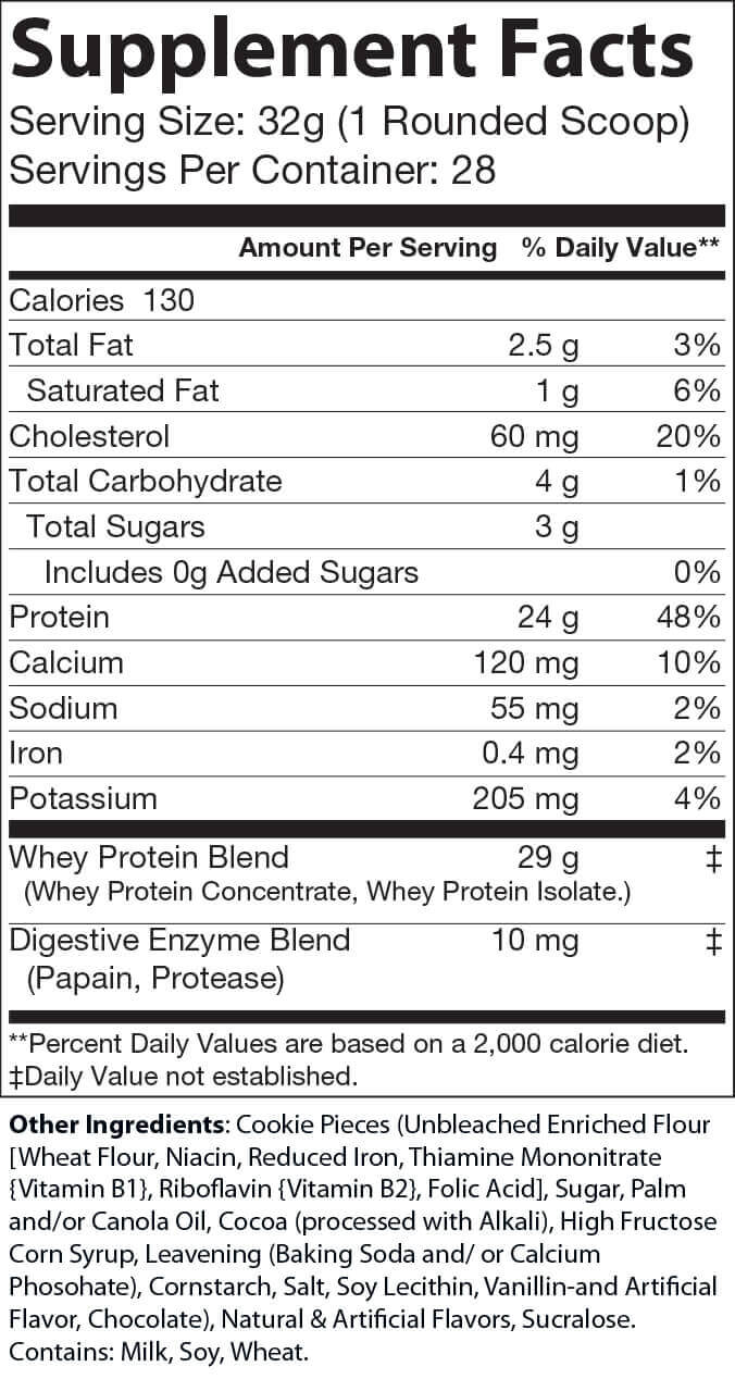 Supplement Facts